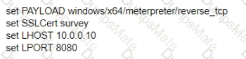 PSE-Cortex Question 10
